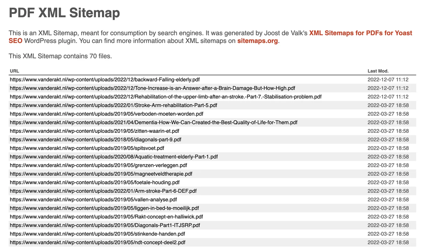XML Sitemaps for PDFs