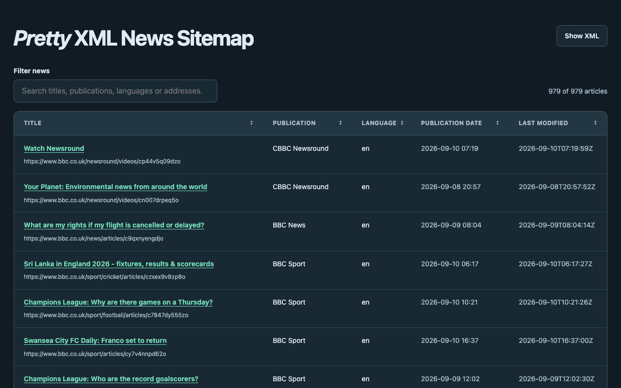Pretty XML Sitemaps showing BBC news headlines, publications, languages, and dates in dark mode.