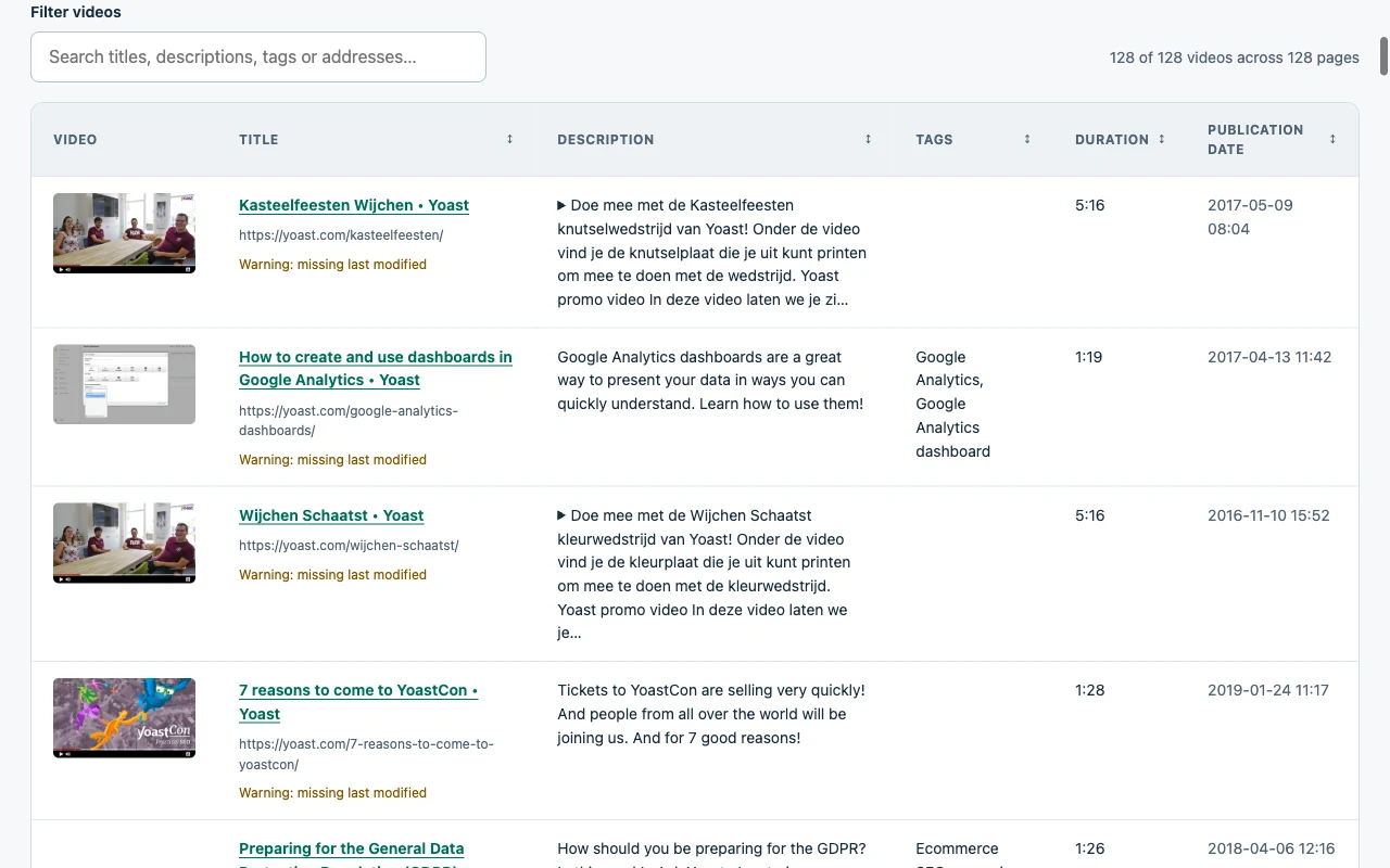 Sitemap Inspector displaying video thumbnails, titles, descriptions, tags, and dates.